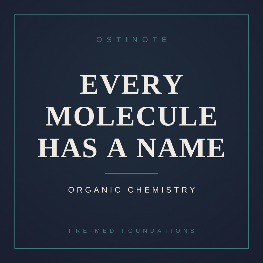 Every Molecule Has a Name