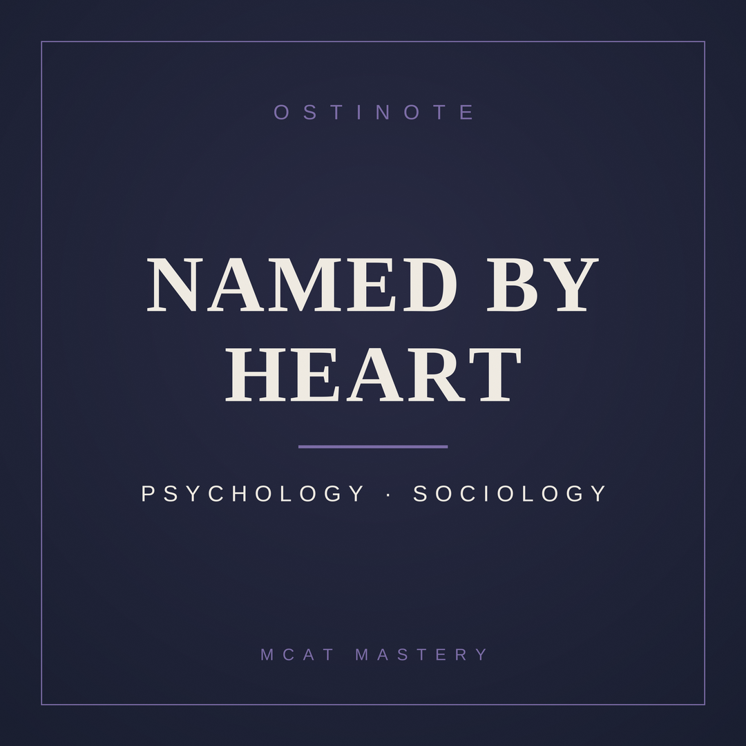 Named By Heart